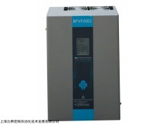 恒压供水背负式变频器BF90全中文钢甲防雨系列