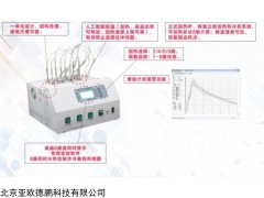 DP-X3D8 金属相图（步冷曲线）实验装置