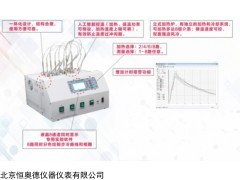 HAD-X3D8 金属相图（步冷曲线）实验装置