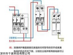 DS230-48DC 西岱尔DS230-48DC防雷器