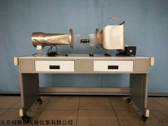 HAD-K001 低速风洞 