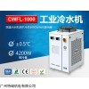 CWFL-1000 冷水機的開機先后順序不能出錯