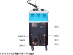 皮秒安全操作方法注意事项配置辨别