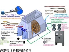 RHEOVAC汽轮机管道真空检漏仪