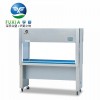 SW-CJ-2FD 雙人單面垂直送風(fēng)凈化工作臺(tái)
