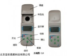 DP28414 便携式余氯检测仪
