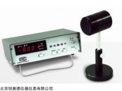 H145C 激光能量计