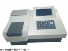 CM-02N 氨氮测定仪