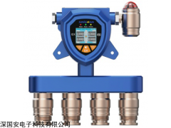 SGA-501 大气氟化氢气体检测仪