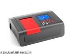 HAD-V1900 双光束紫外可见分光光度计