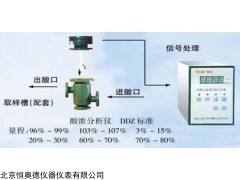 NHS-WDD-III 硫酸浓度检测仪