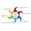 FJTW-18 富晉天維三維仿真演練演習(xí)系統(tǒng)