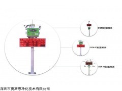 OSEN-YZ 湖北荆州市建筑工地扬尘噪声污染实时监控设备厂家直销价