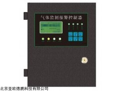 DP-8T 八通道气体控制器