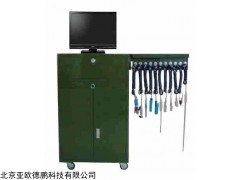 DP28071 发动机综合测试仪