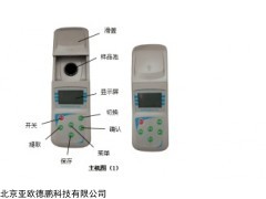 DP1000 便携式浊度仪