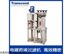 HFV-318 藥液過(guò)濾機(jī)批發(fā)，創(chuàng)升妙招解決漏水問(wèn)題