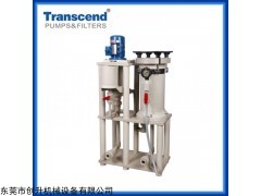 HFV-208 耐腐廢水過(guò)濾機(jī)批發(fā)，就選創(chuàng)升泵浦