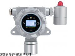 化工厂三氯乙烯气体检测仪