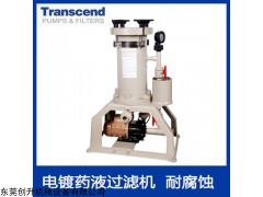HF 福建電鍍過濾機(jī)——?jiǎng)?chuàng)升泵浦