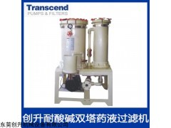 HFD-218 梅州化學(xué)鍍過濾機(jī)的使用方式—?jiǎng)?chuàng)升泵浦