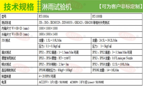 淋雨老化试验箱技术参数