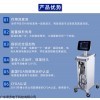 热玛吉源头厂家批发价