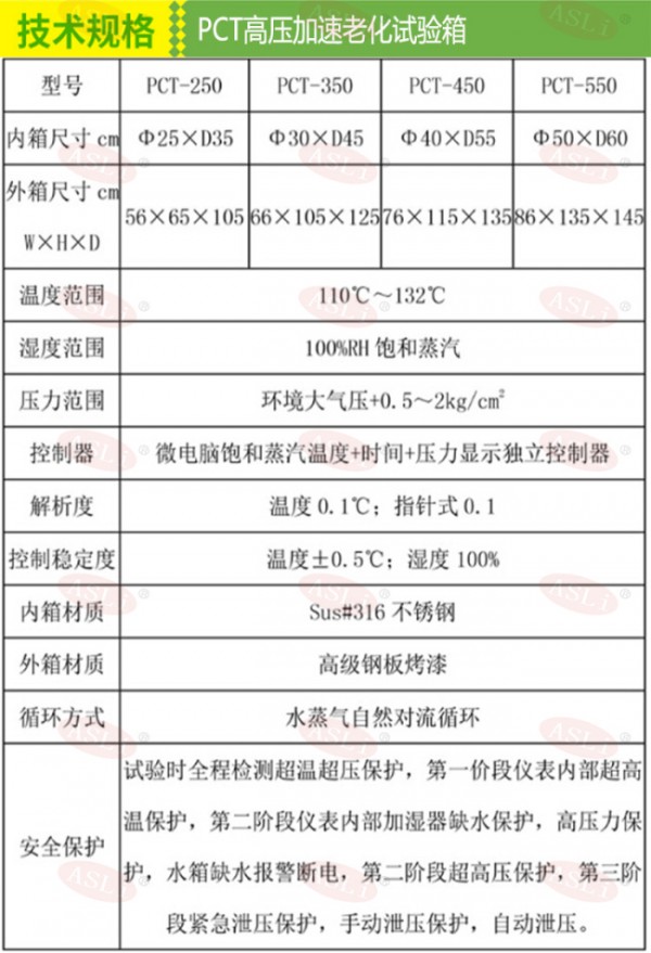 安徽高温蒸煮仪供货厂家