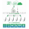 CET污染治理解决方案