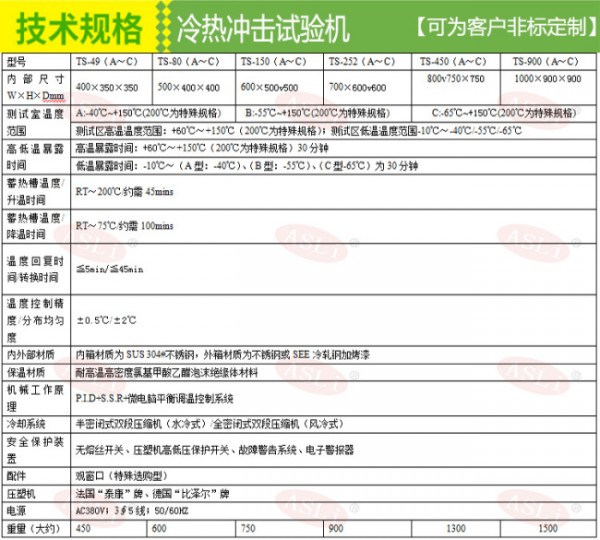 移动式冷热冲击试验机