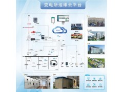 AcrelCloud-1000 安科瑞变电所智能监控电力云平台