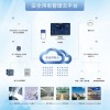 AcrelCloud-6000 安科瑞安全用電管理云平臺(tái)