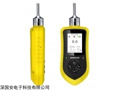 泵吸式二氧化氯气体检测仪