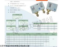 型號:YL788-JC-220 韓國3S壓力開