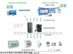 打造“智慧校园”——湖南科技大学项目 CET物业综合计费管理系统