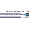 LAPP UNITRONIC DEVICENET 纜普總線電纜