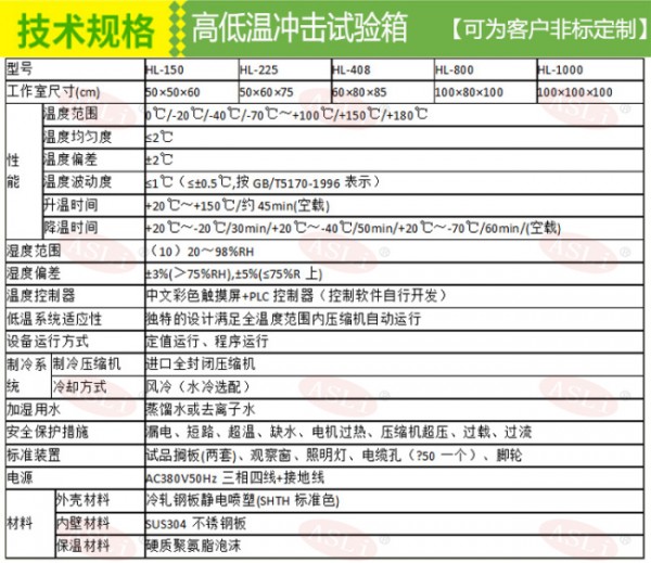 高低溫沖擊實驗箱參數