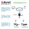 环保用电设备能耗监测系统生产厂家