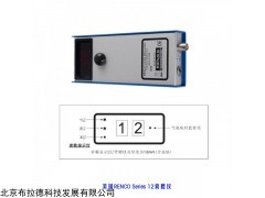 Series 12 美国RENCO Series 12背膘仪