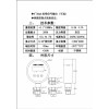 型號:M327394/JTH2Y-HH-K30K 智能數(shù)顯壓力控制器 器材