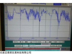 JHR61 在線水含油分析儀