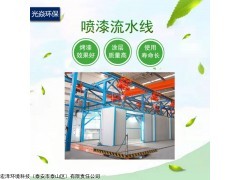 喷漆涂装设备全自动涂装生产线喷塑线