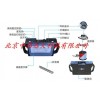 型号:HDU6-PQWT-CL200 管道测漏仪（探测深度：2米）