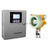 型号:ZXYD/MOT500-M-CL*DN-3000-CL  在线式复合气体检测仪（含控制报警器）器材