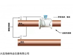 TDS-100SR 大连海峰TDS-100双声道超声波热量表