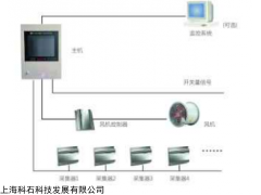 SF6在線監(jiān)測(cè)系統(tǒng)