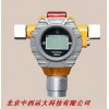 型号:M397492 声光报警一体 气体探测仪（H2S）