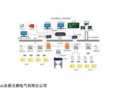kj936 矿用定位系统