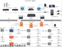 KT193 井下语音广播系统-矿山应急广播