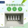 塑粉回收機?環保型噴塑高溫房